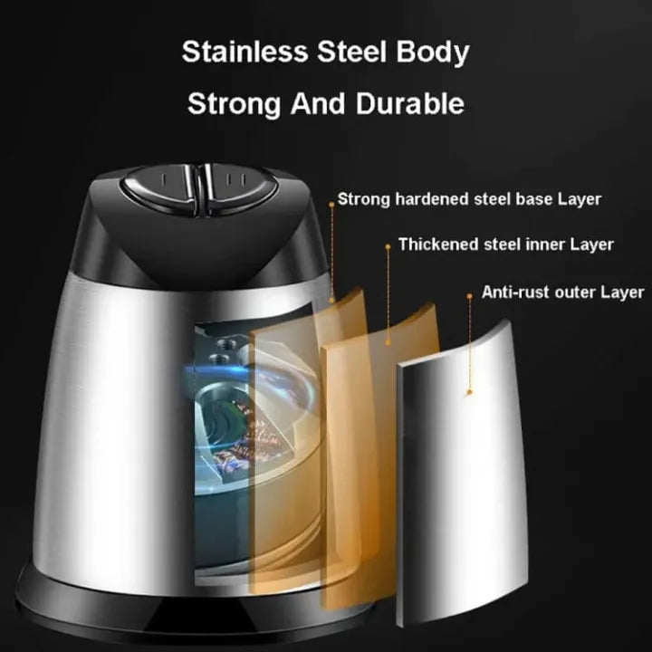 Stainless Steel Electric Meat Grinder Copper Winding Powerful Heavy Motor