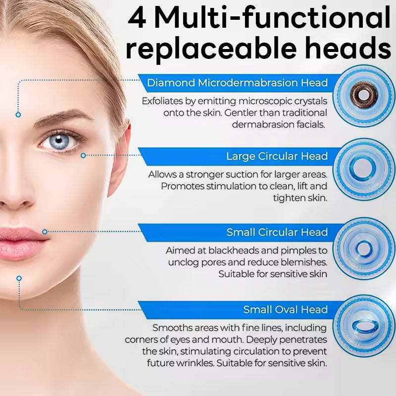 Electric Blackhead Acne Oil Remover