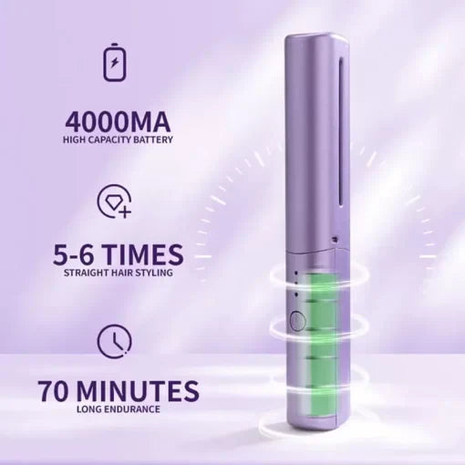 Hair Straightener Rechargeable Cordless Travel Comb - 2024 Latest Hairdressing Comb