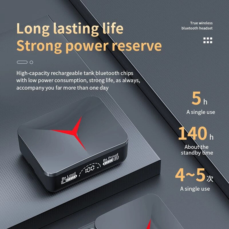 M90 PRO Earbuds TWS Bluetooth 5.3 ENC & Power Bank 1200 mAh Sports Waterproof Headsets